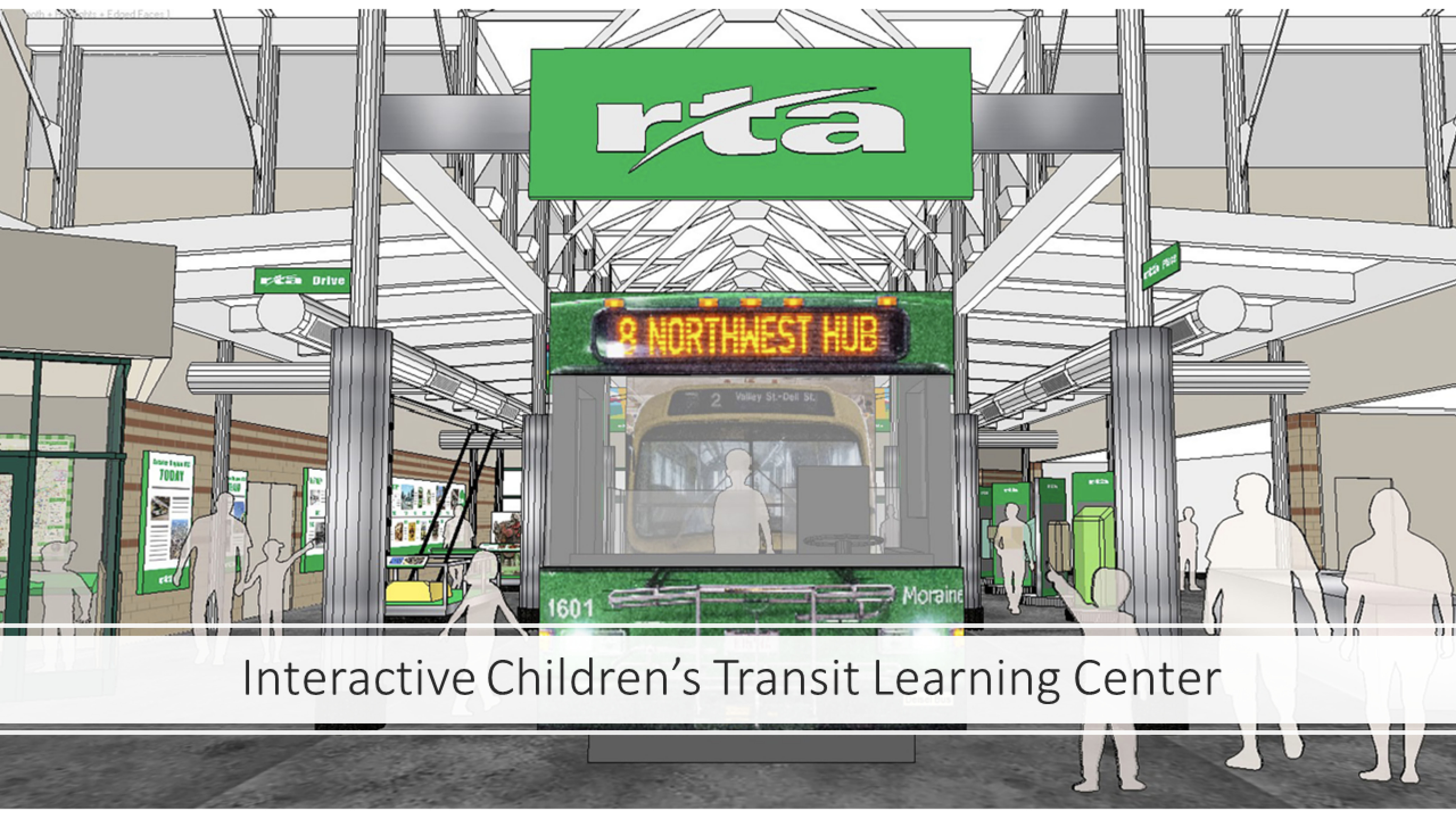 Interactive children's posters2-3