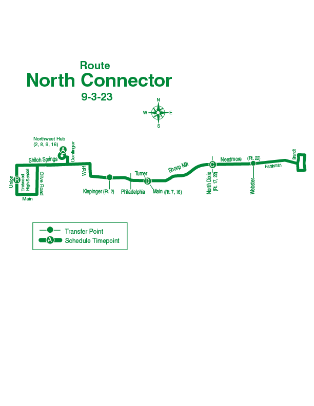 connector