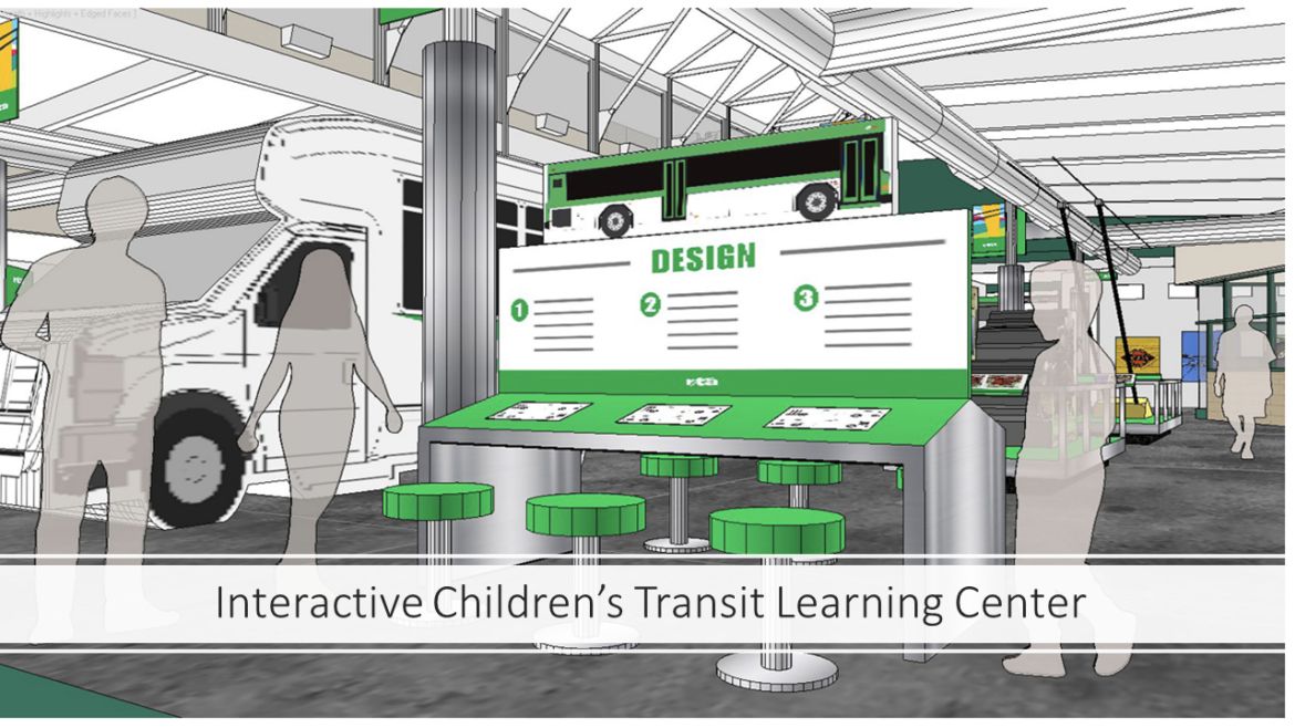 Interactive children's posters2-10